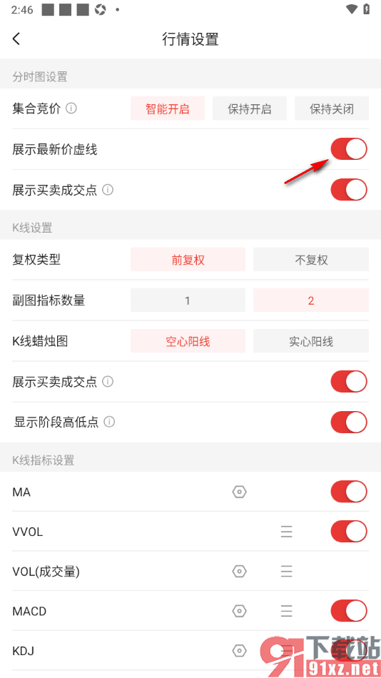 中金财富app设置启用展示最新价虚线的方法
