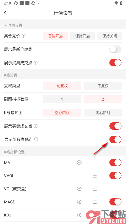 中金财富app设置k线显示阶段高低点的方法