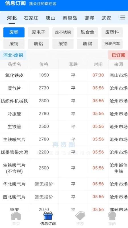 再资圈免费版v2.0.5截图3