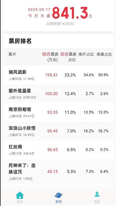 六六影视大全免费版v1.1.7截图3