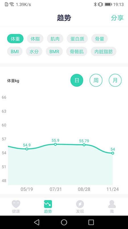 品麦云康官网版v1.8.7截图2