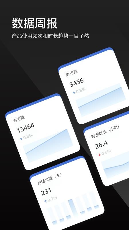 可译最新版v2.0.1截图2