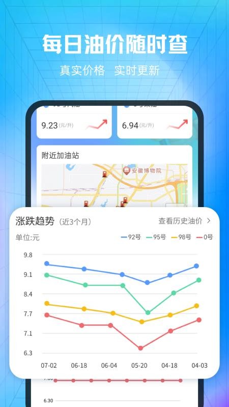 实时油价查询最新版v1.2截图1