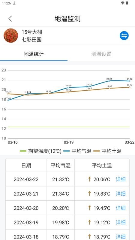 智慧农业云平台最新版v3.3.0.39截图5