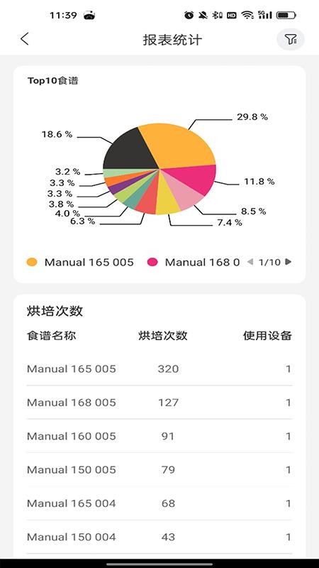 烤箱智能控制最新版v1.0.4截图5