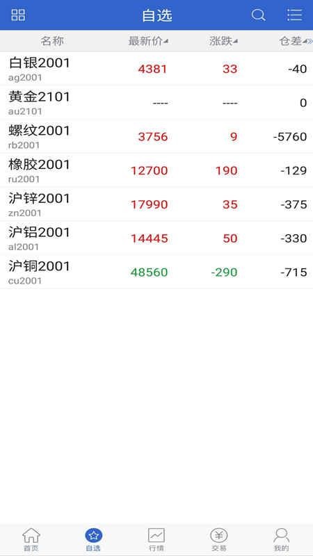 华联掌上财富官方版v5.6.10截图3