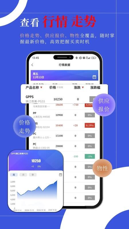优塑宝官网版v4.4截图3