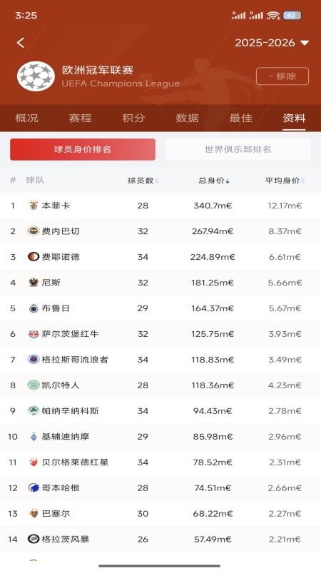 看球杯官方版v3.0.7截图2