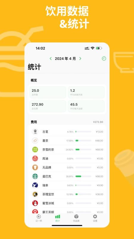 记一杯Pro官网版v1.4.4截图3