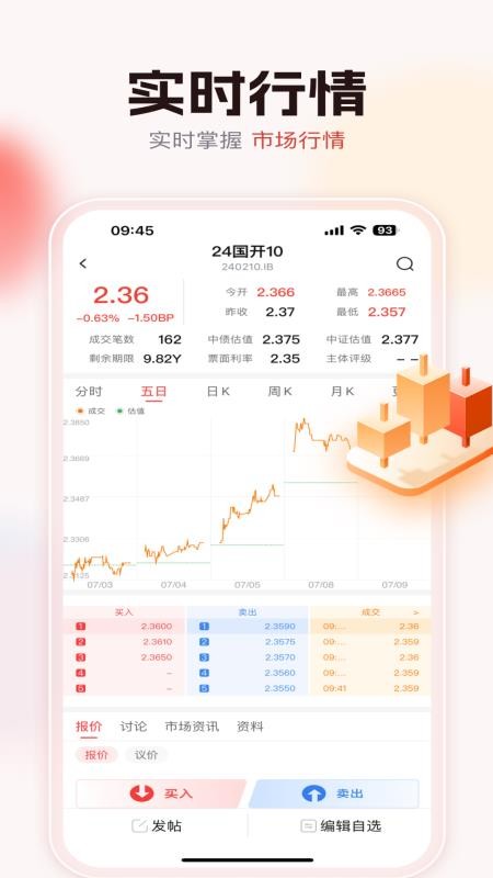 海豚FICC最新版v1.1.3截图3