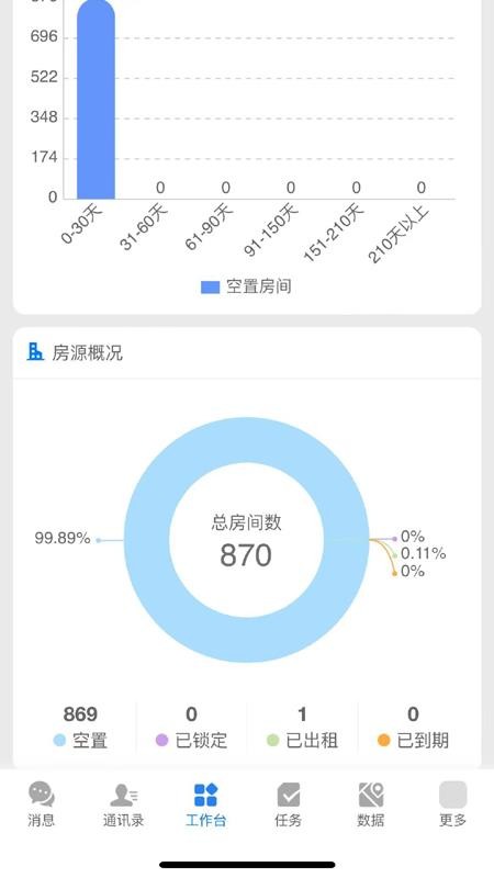 乐住好管理端免费版v25.3.67截图3