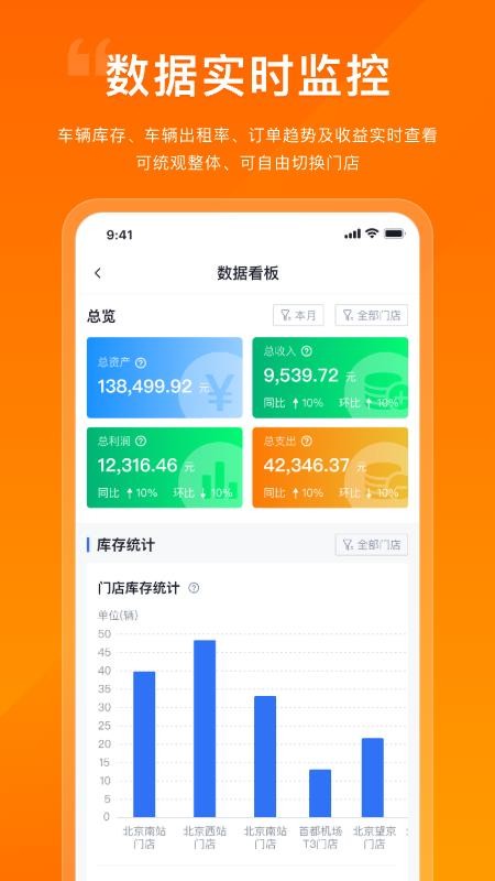 企橙车务通官方版v5.0.0截图1