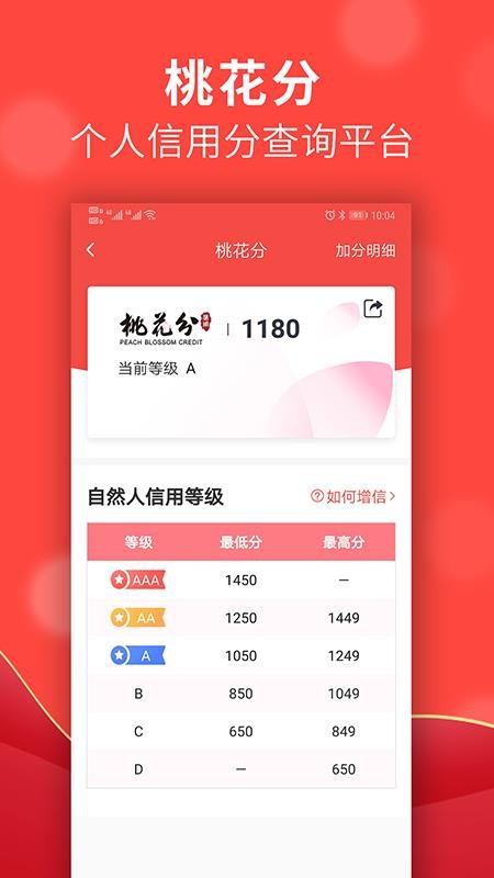 信用榆林APPv2.1.6截图4