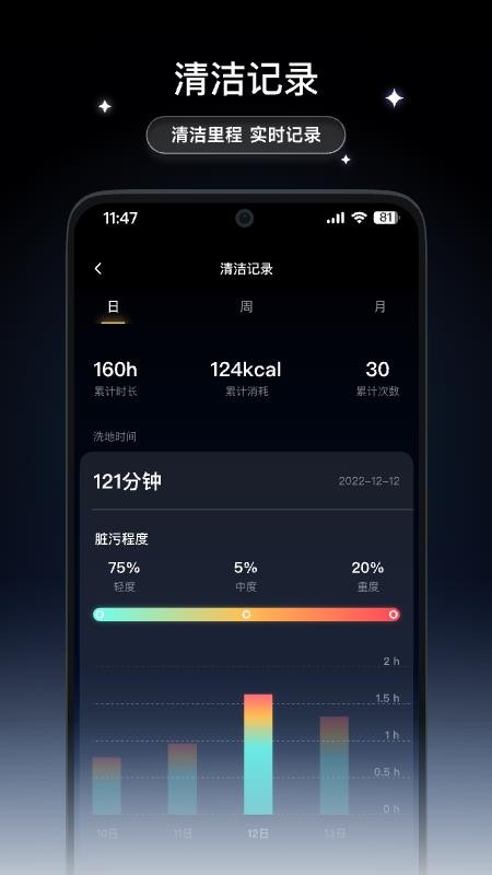 Dreame Wash官方版v2.0.0截图4