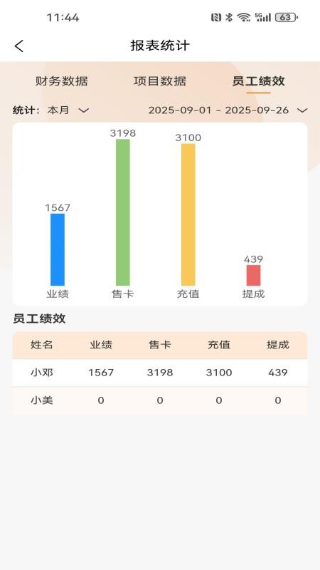 艺多馨官网版v8.2.10截图5