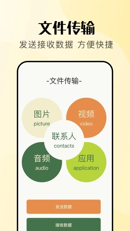 lo传输助手免费版v1.7截图2