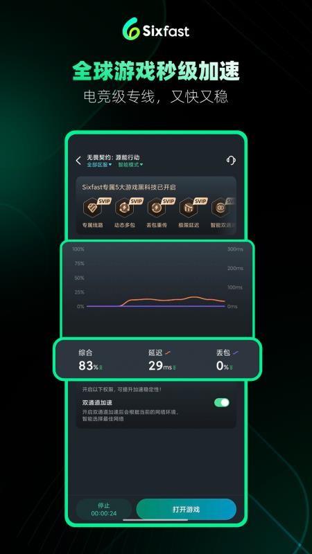 Sixfast官方版v3.11.2截图3