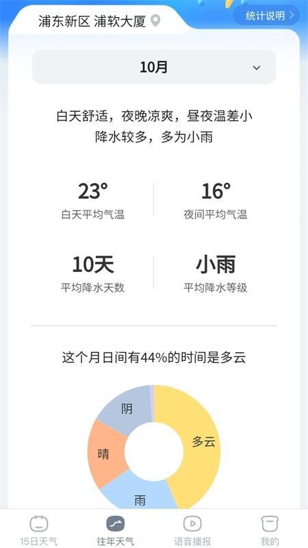 AI天气APPv1.0.5截图2