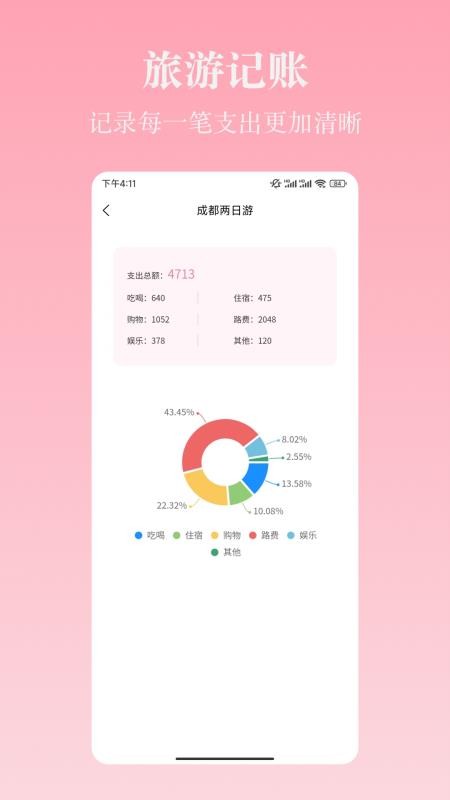 自由行路线手机版v4.8.2截图4