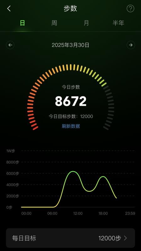 灵犀约指官网版v2.246截图5