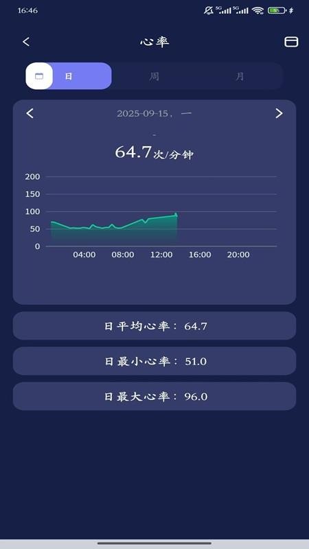 ChipletRing手机版v2.7.50截图5
