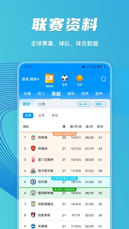 闪电比分官网版v3.2.03截图4