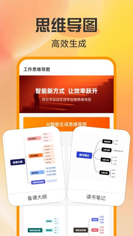 工作思维导图最新版v1.0.0截图1