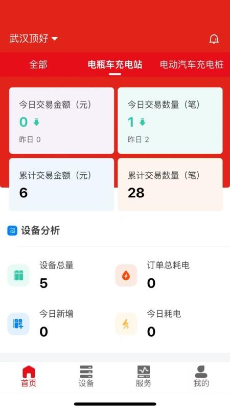 顶易充运营端最新版v1.0.11截图1