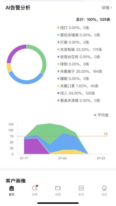 CUE新零售官方版v1.6.9截图2