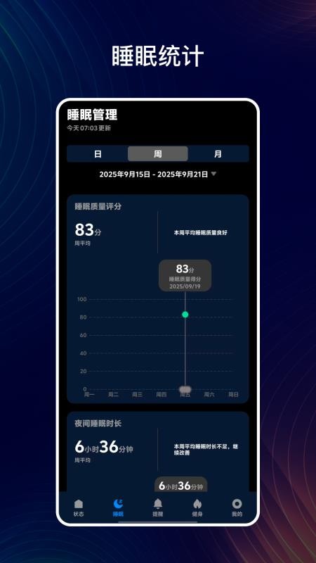 凡灵健康APPv3.0.0截图3