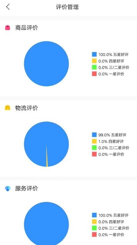 金利达商业手机版