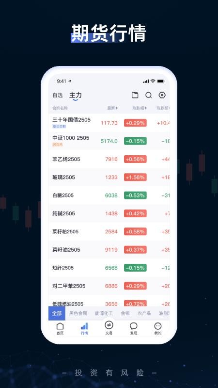 期货优选官方版v5.2.3截图2