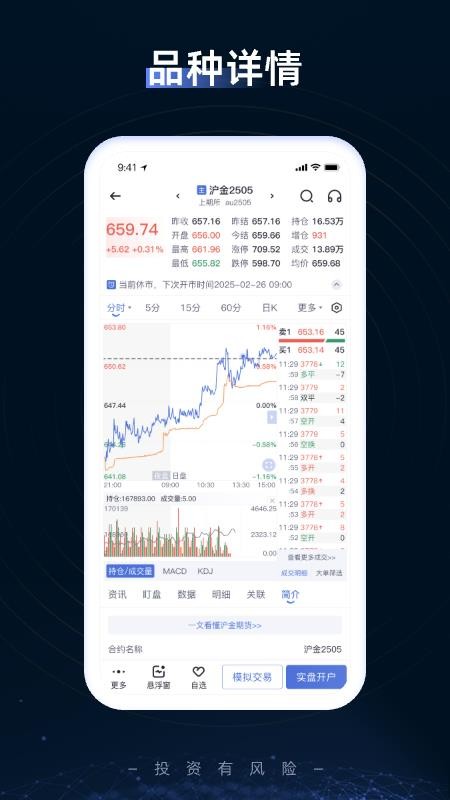 期货优选官方版v5.2.3截图4