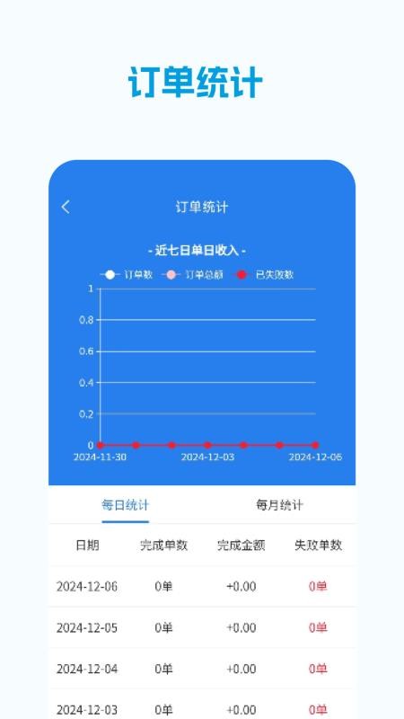 校易点配送端手机版v4.0.0截图4