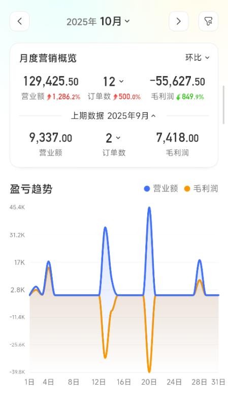 易盈掌柜官网版v1.0.1截图2