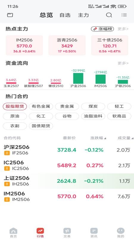 北金期货官网版v1.0.1截图5