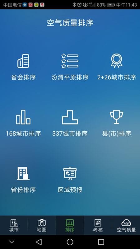 河南省空气质量最新版v12.9截图3
