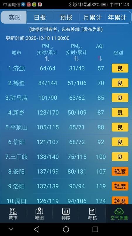河南省空气质量最新版v12.9截图2