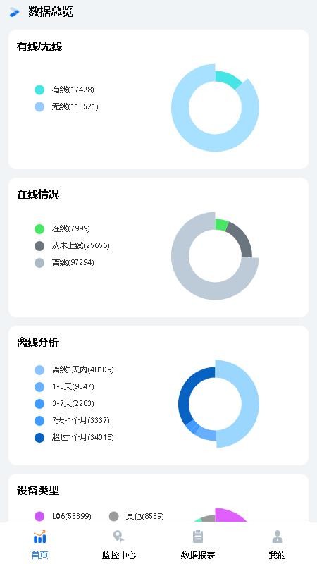 车宝宝手机版v25.11.04.1.0截图1