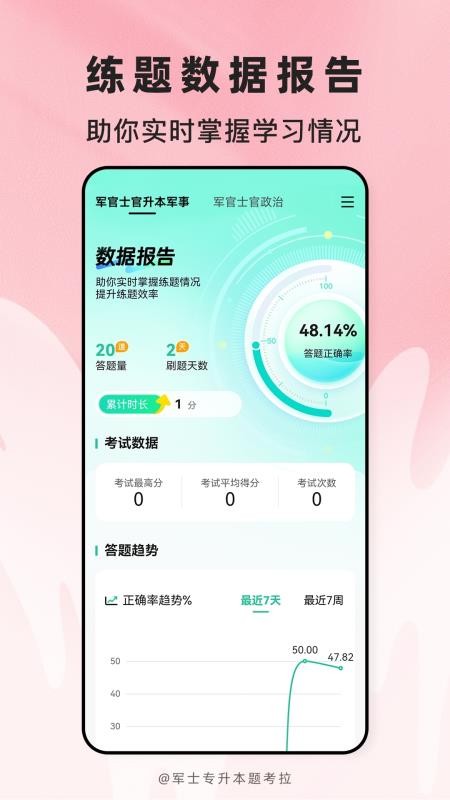 军士专升本题考拉最新版v2.0.5截图5