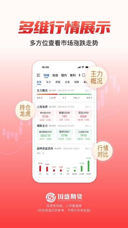 国盛期货通手机版v1.0.3截图3