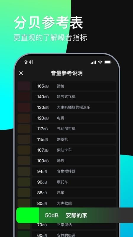 分贝测试仪免费版v1.3.2截图3