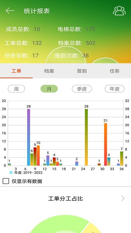智慧电梯家官方版v1.5.2截图5