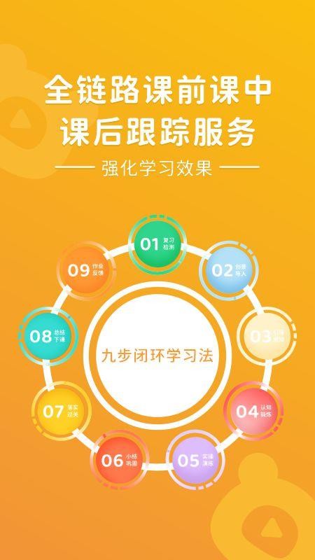 PPtutor中文手机版v4.5.0截图4