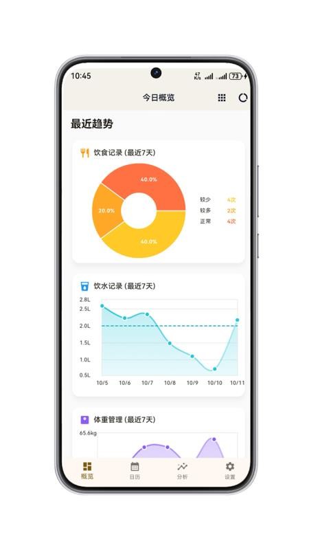 Qualife手机版v1.0.1截图2