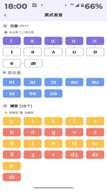 巧拼记单词免费版v1.0.7截图3