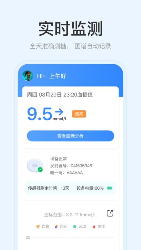 美奇血糖监测手机版v1.0.0.1截图1