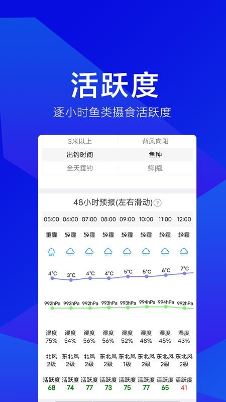 野钓之家官方版v1.9.3截图2