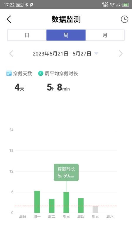 联影小智健康免费版v2.1.0截图4