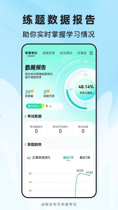 退役专升本题考拉手机版v2.0.6截图5